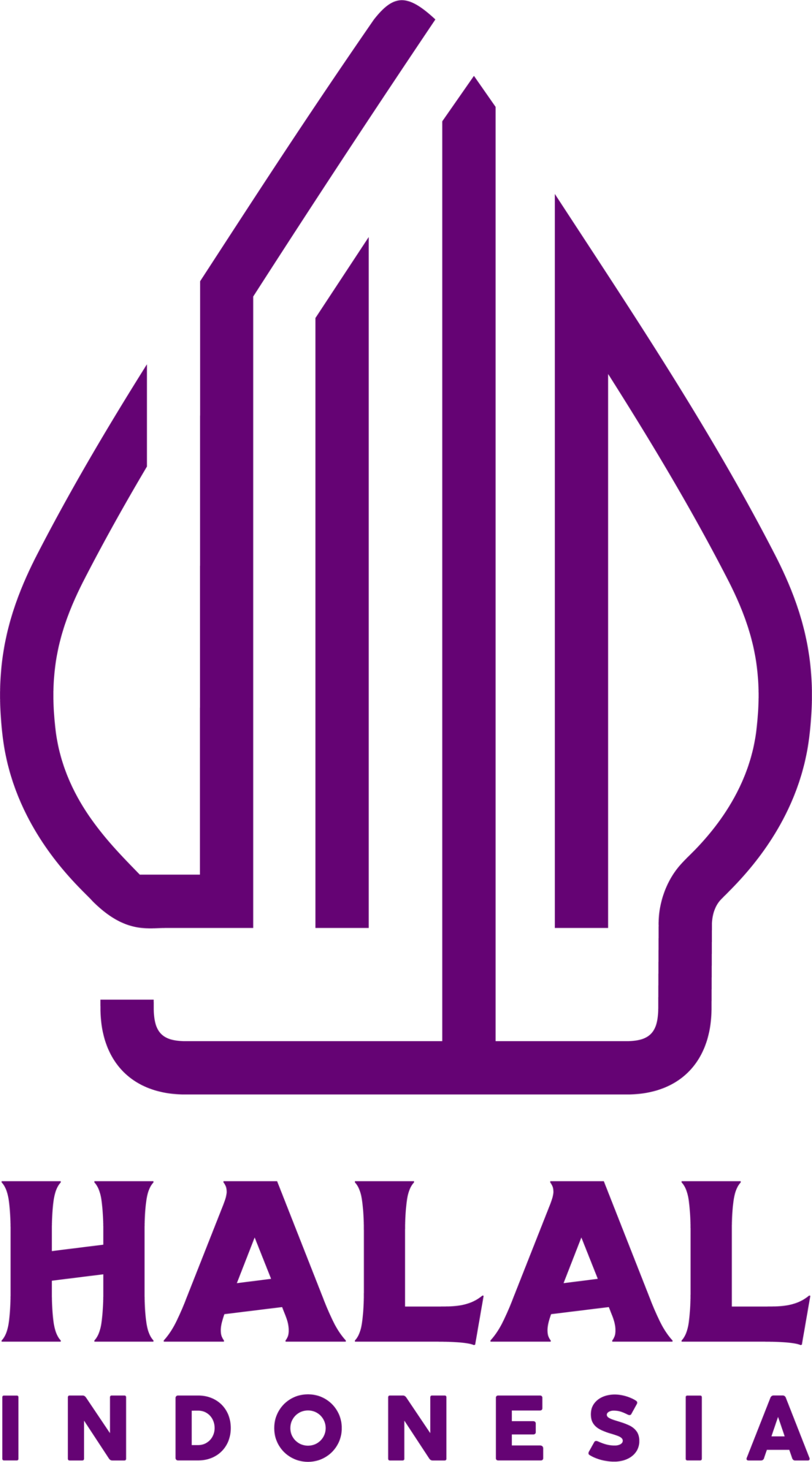 Logo Halal Indonesia.